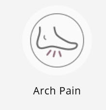 Arch Support Explained