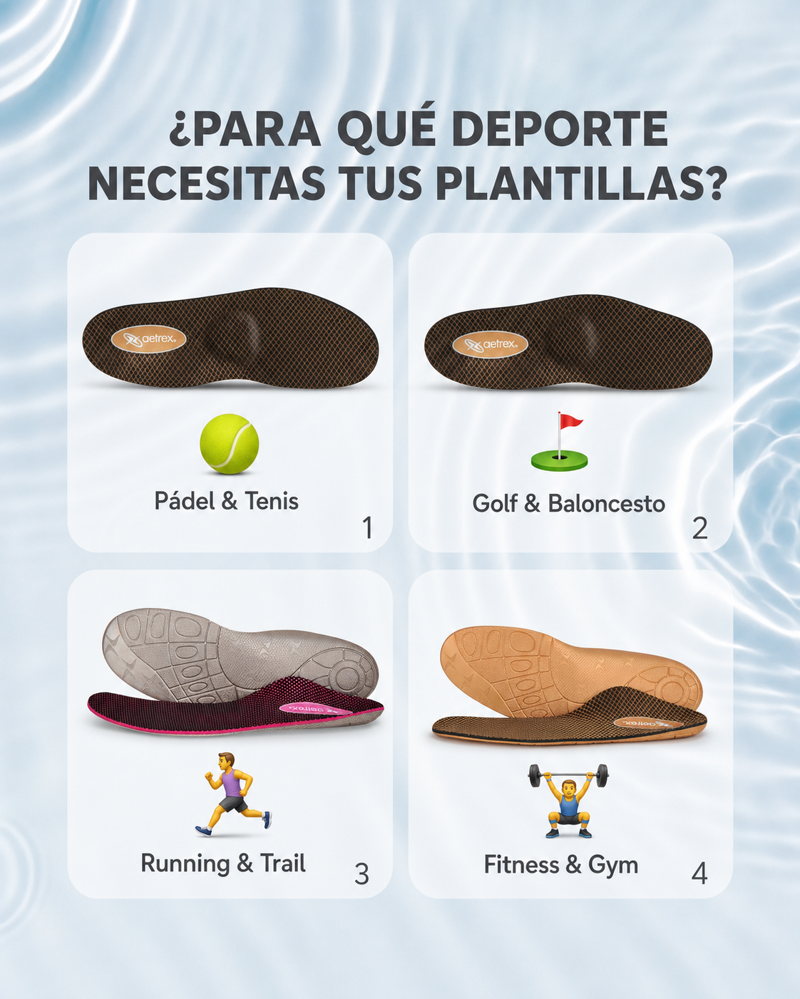 L400 "Compete" Men's Insoles – Sport Insoles