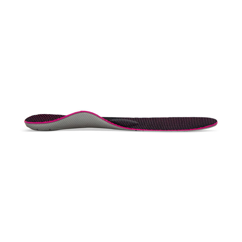L705 Women's Speed Running Insoles with Metatarsal Support.