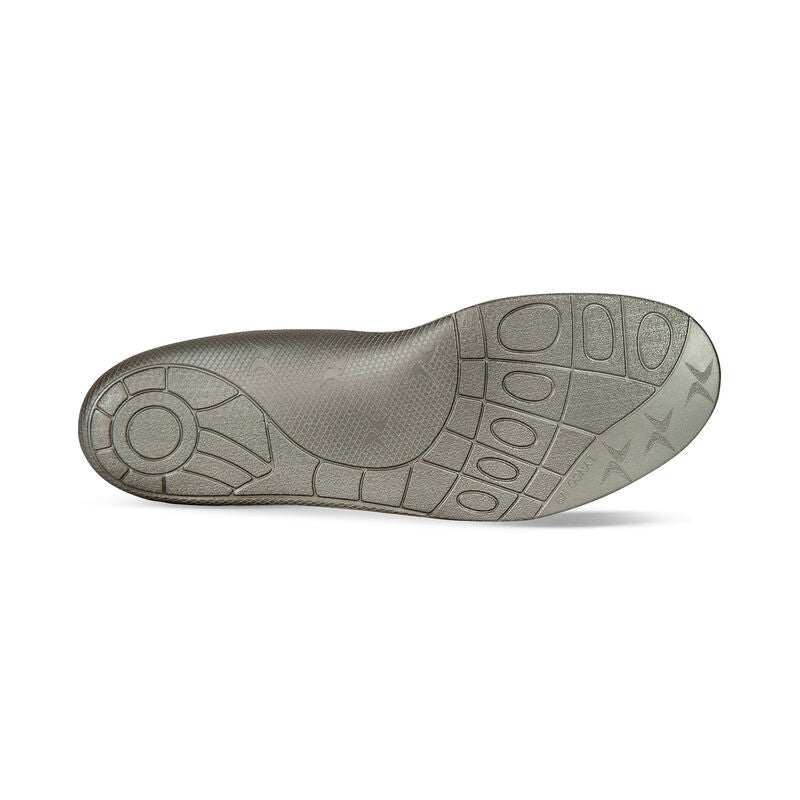 L705 Women's Speed Running Insoles with Metatarsal Support.