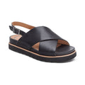 Thea Flat Cork Sandal with Back Strap (side view).