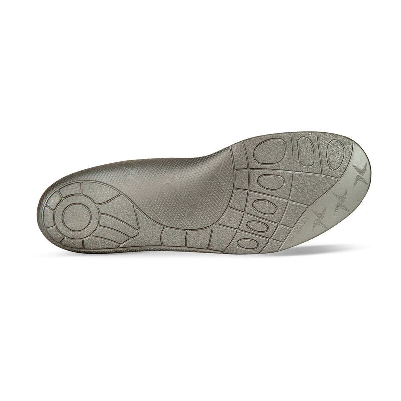 L725 Women's Speed Running Insoles – Flat Feet with Metatarsal Support.